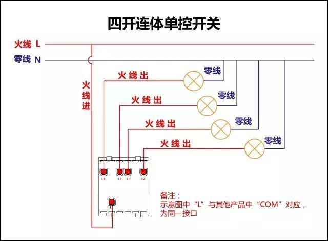 多聯連體單控開關接線圖