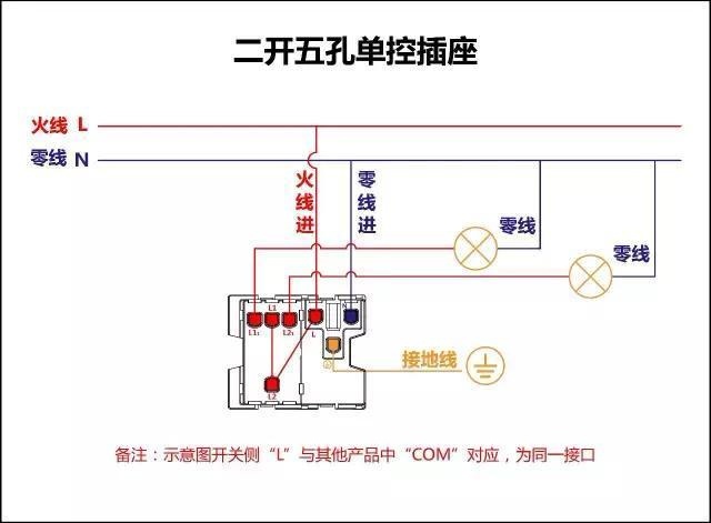 帶燈開關的插座接線圖