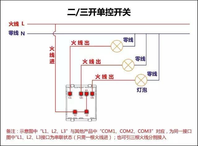 三開單控開關接線圖