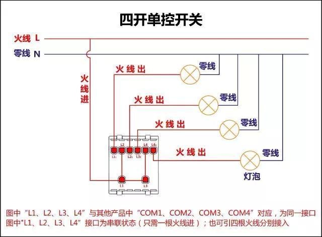 四開單控開關接線圖